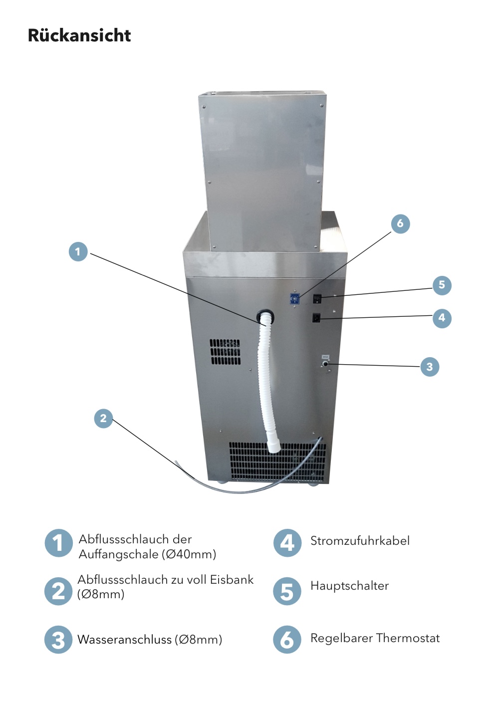 Sprudelwasser Zapfanlage Standalone Gerät 80 Fizz-900577-Sprudelwasser, Zapfanlage, Standalone, Gerät, Kühlanlage, Naturgas, Edelstahl, Eisbank, Isolierung, Ausschankmöglichkeiten, Sprudelgerät, Druckknöpfe, Touch-free, UV IN Filter, CO2-Flasche-Blupura