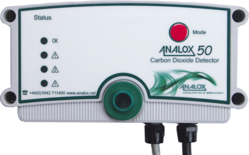 Detektor gazu ANALOX CO2